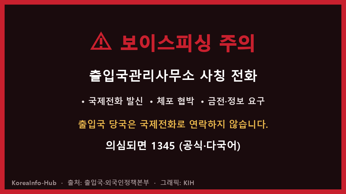 출입국 사칭 사기 주의 — 1345로 확인하세요