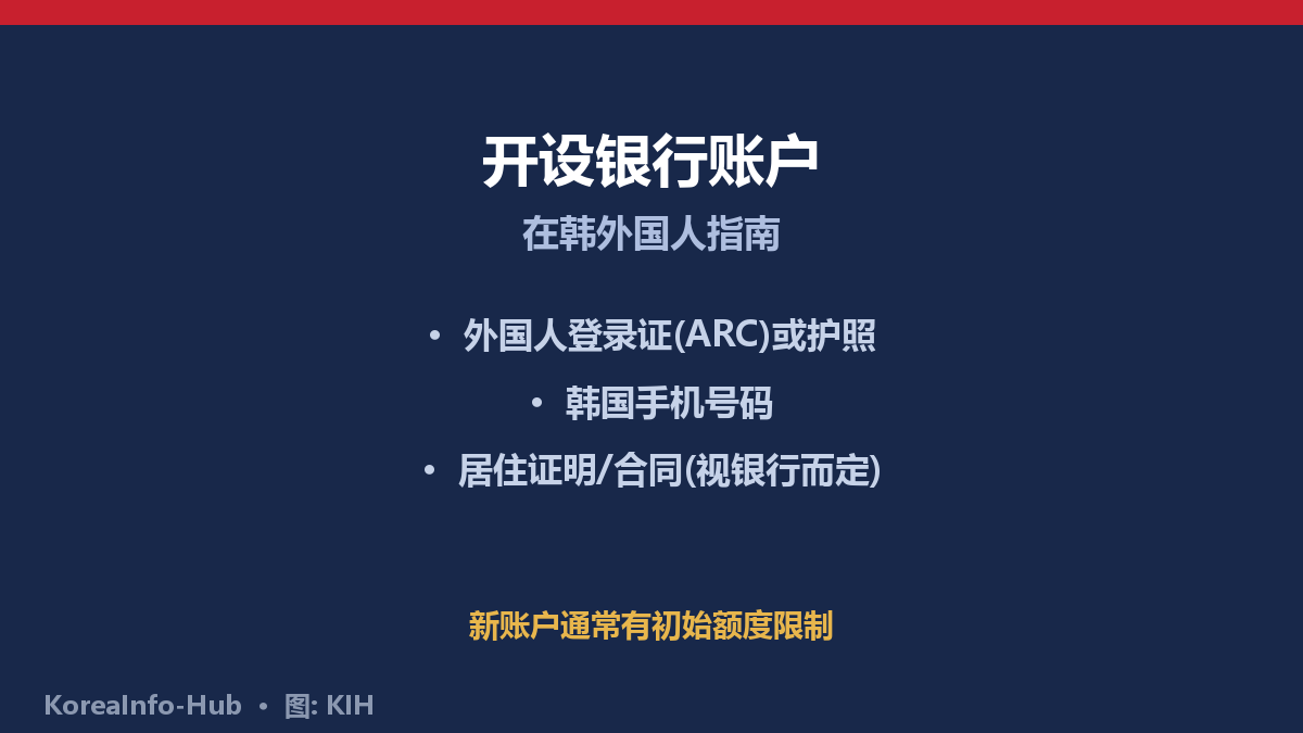 示意图 — 开户所需材料(ARC + 韩国手机号)