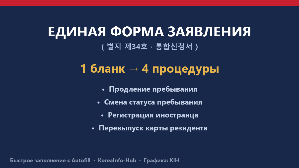 Иллюстрация — единая форма 통합신청서 и процедуры, использующие её