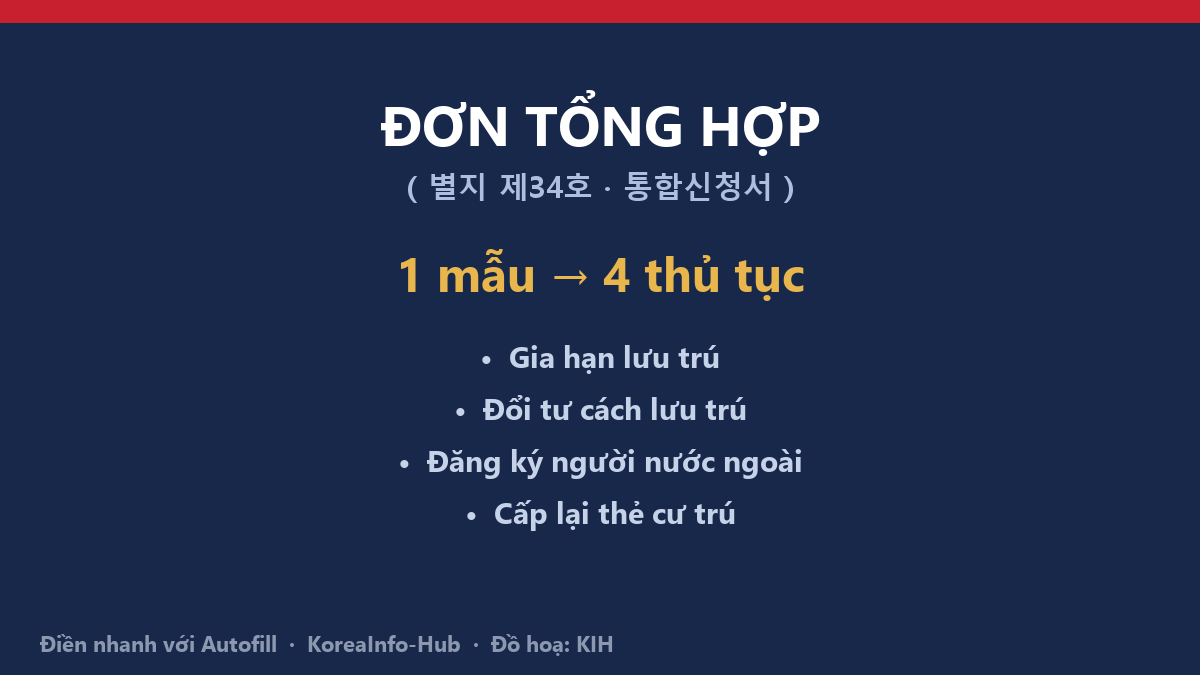 Đồ hoạ minh hoạ — đơn tổng hợp 통합신청서 và các thủ tục dùng chung
