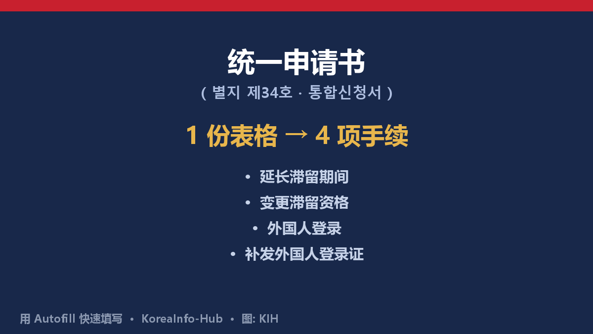 示意图 — 统一申请书 통합신청서 及其通用的各项手续